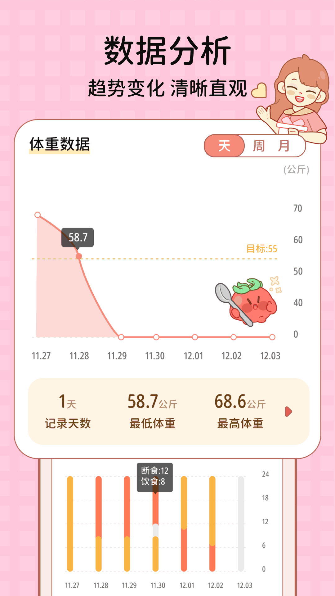 番茄闪轻